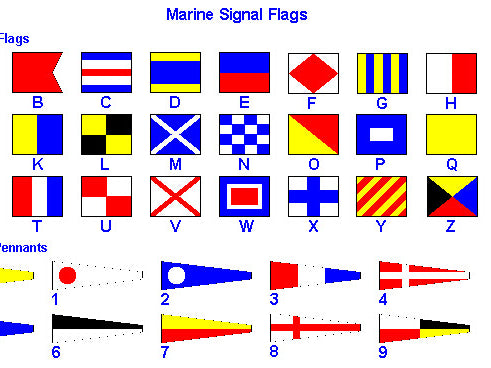 Code Flag Set Alpha a to z Numbers 0 to 9