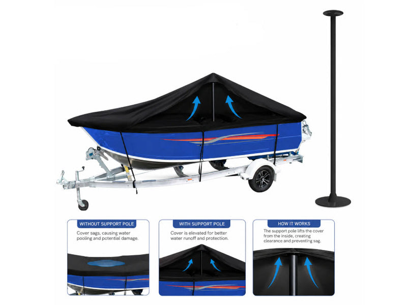 Support Pole for Boat Covers