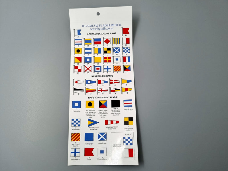 Code Flag Labels
