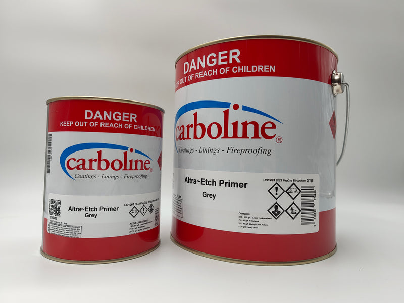 Carbol ALUMET Alloy and metal Altra Etch Primer in 1 litre or 4 litre