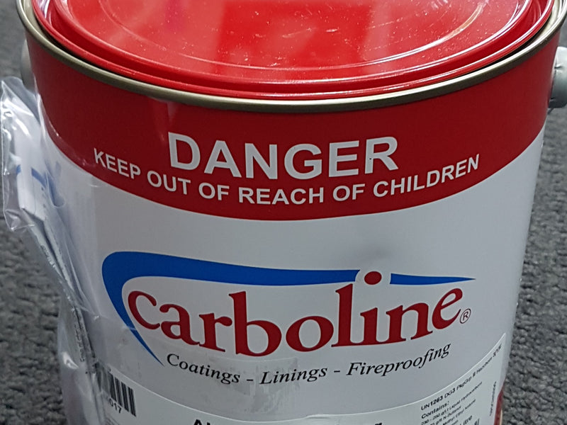 Altra Etch Primer 1L and 4L