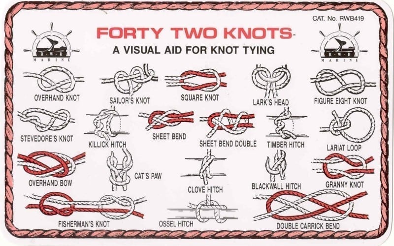 Knot Card